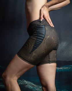 Short Leggings Yoga Set / Flatrib _ Dark SANDOKAN - Yacxilan Artwear